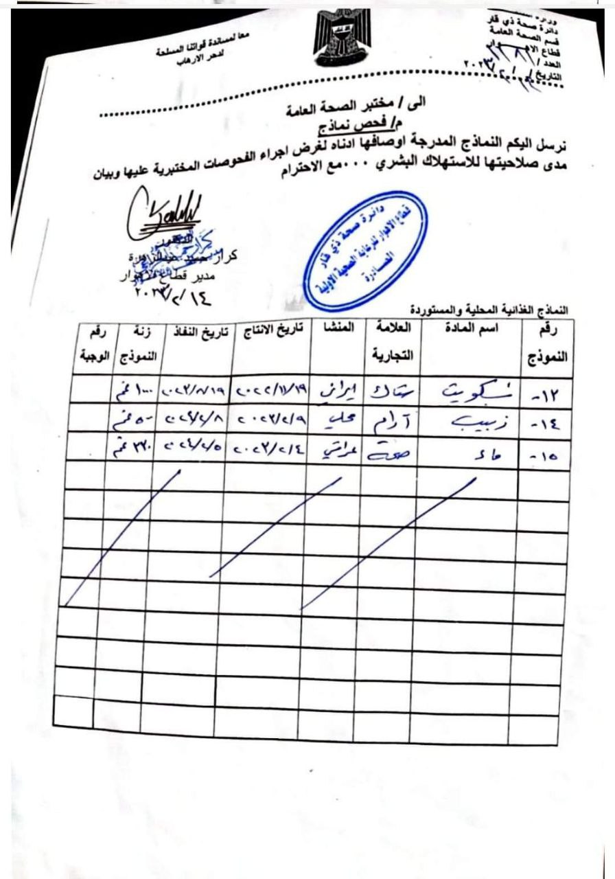 التربية تعلق على “تسمم” تلاميذ في الجبايش