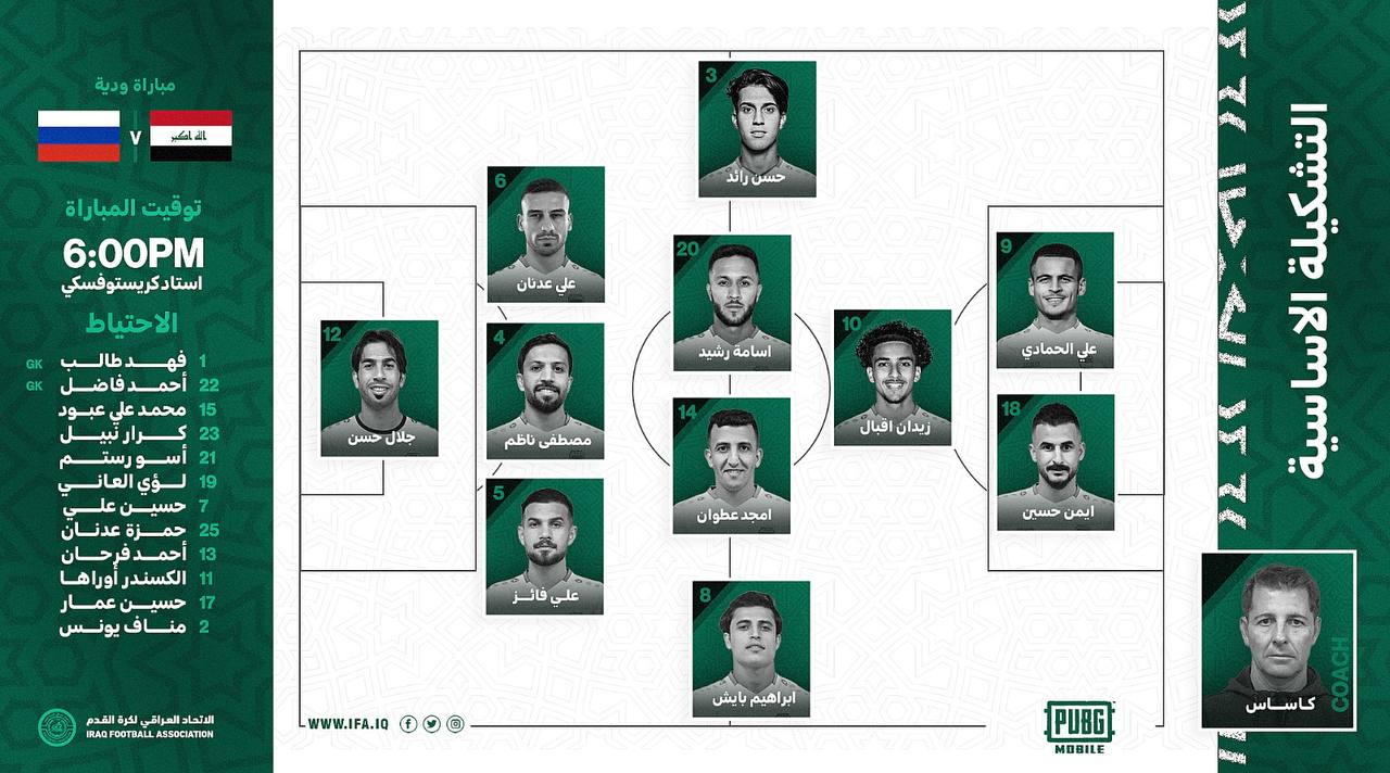 التشكيلة الأساسية لمنتخبنا الوطني لمواجهة نظيره الروسي