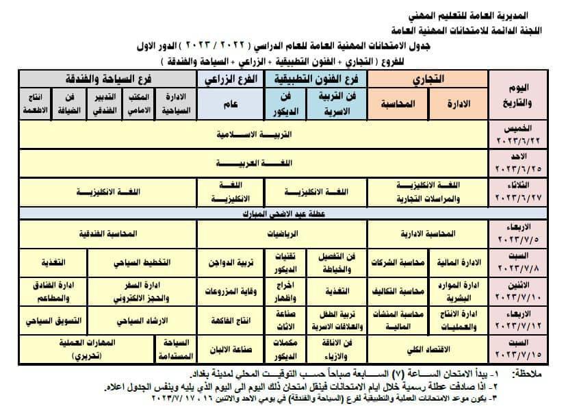 جدول الامتحانات المهنية العامة للدور الاول للفروع المهنية كافة