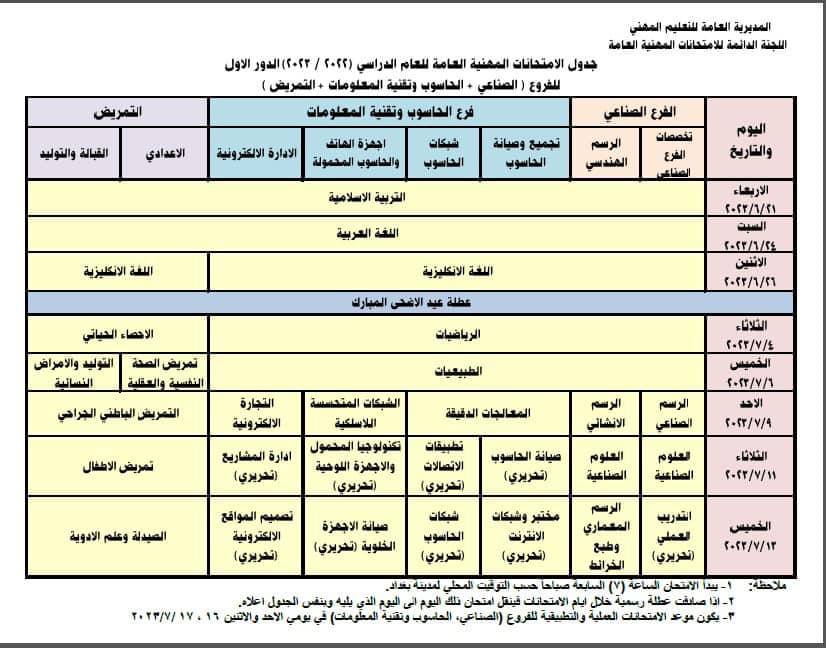 جدول الامتحانات المهنية العامة للدور الاول للفروع المهنية كافة