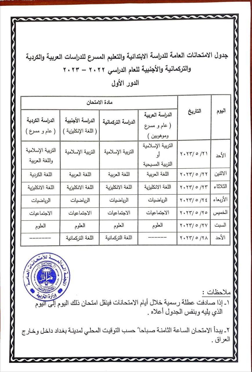 “تقدم” ” تنشر مواقع المراكز الامتحانية للسادس الابتدائي في تربية الكرخ الثانية